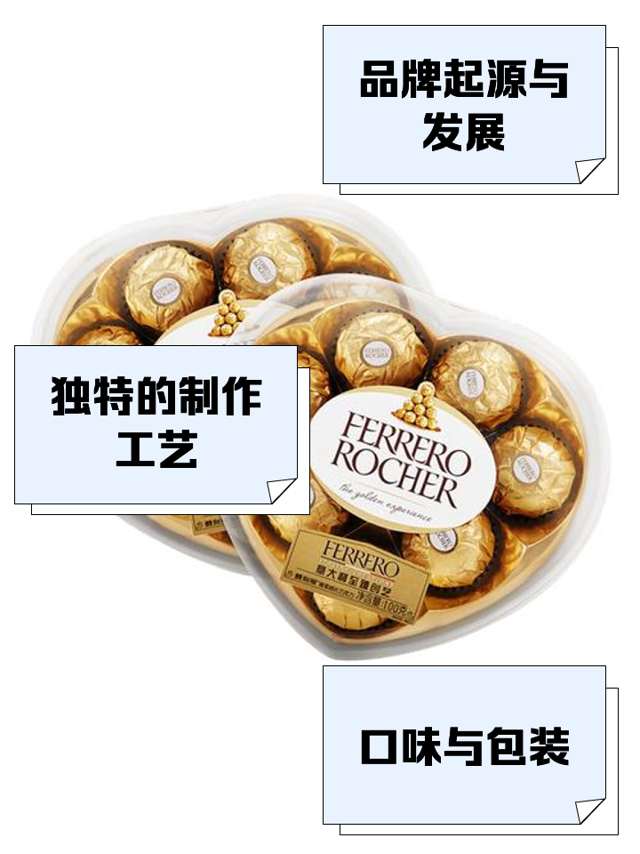 巧克力好处多还是坏处多