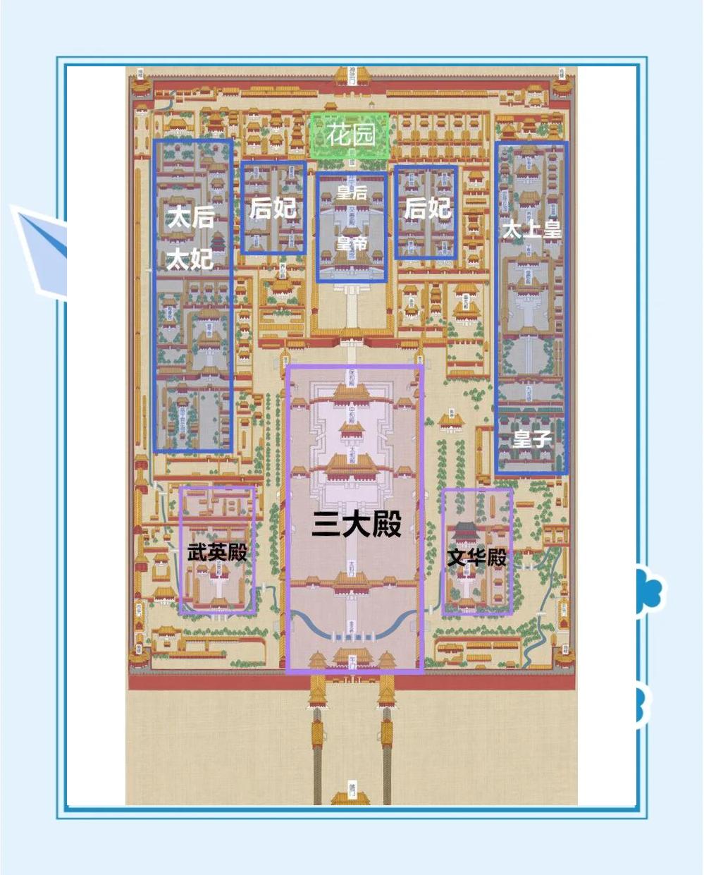 故宫的导游词六年级