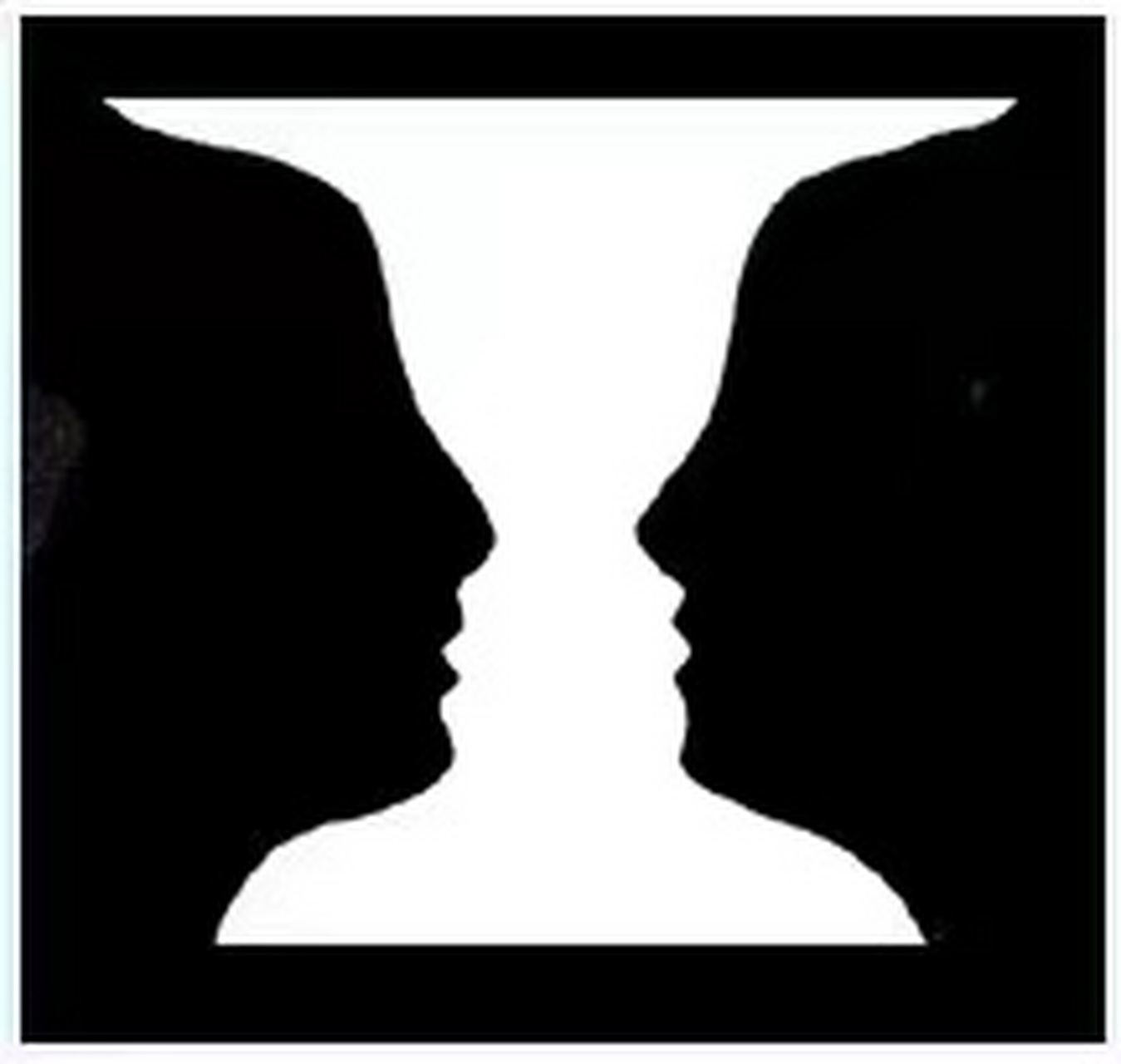 知觉的主要特征有什么