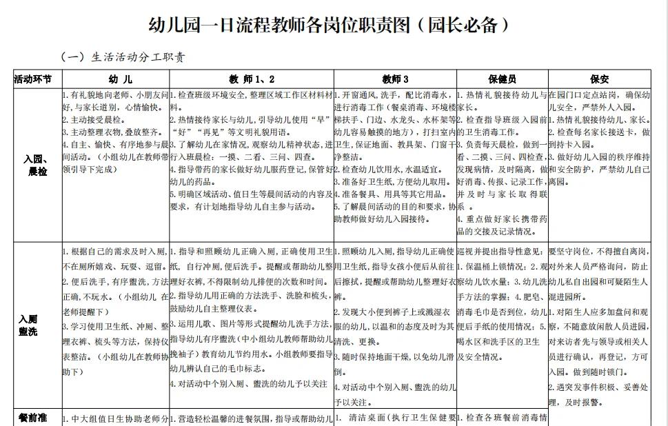 什么是幼儿教师交际口语