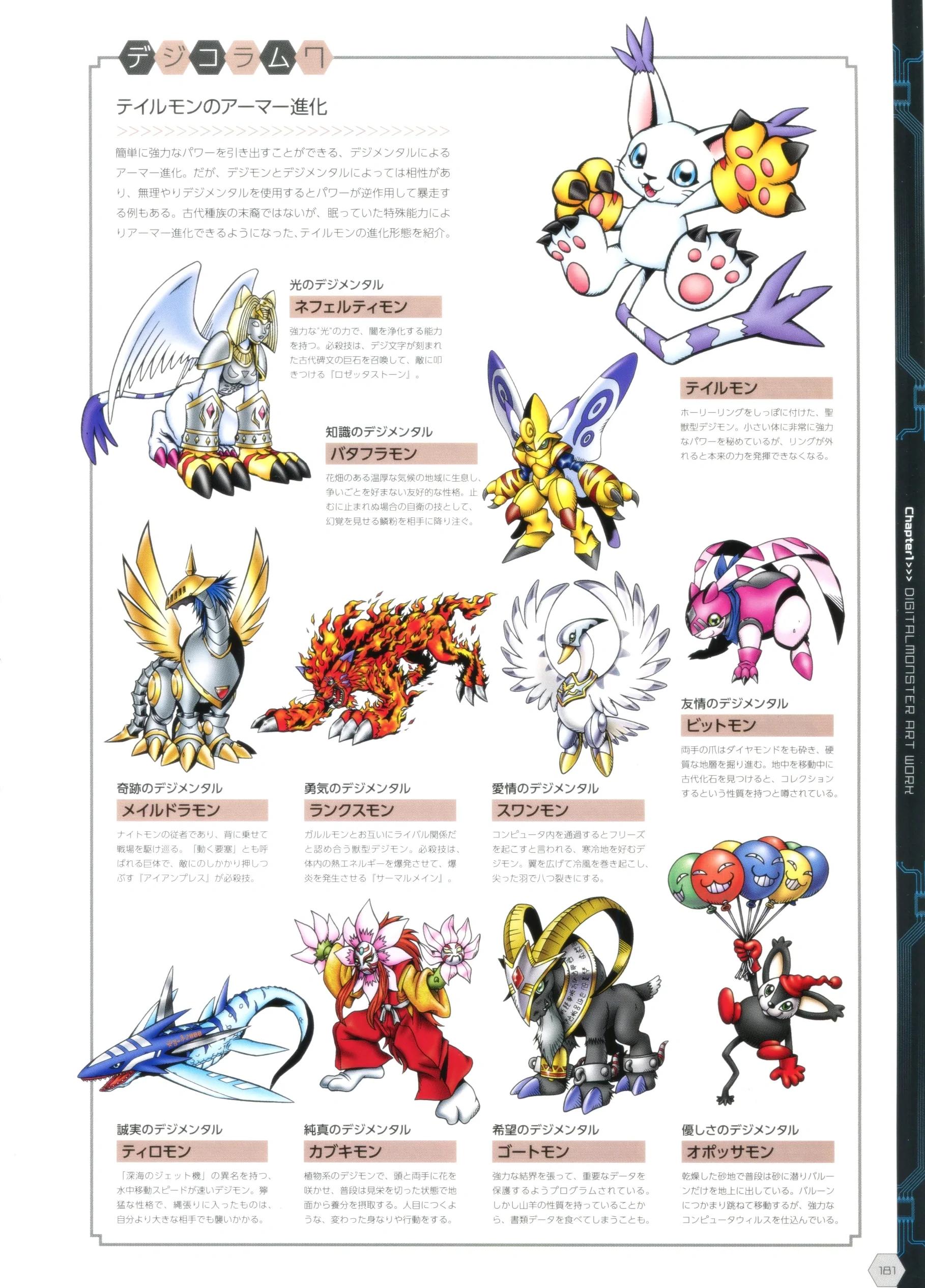 数码宝贝各个兽的名字