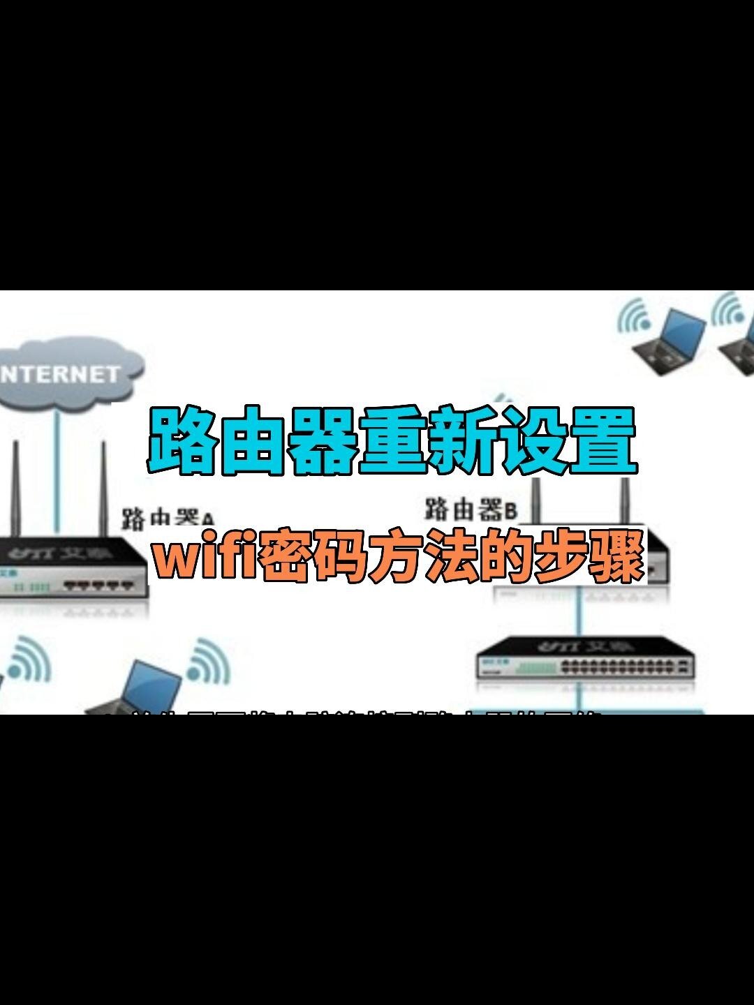 路由器密码怎么改密码忘记了怎么办