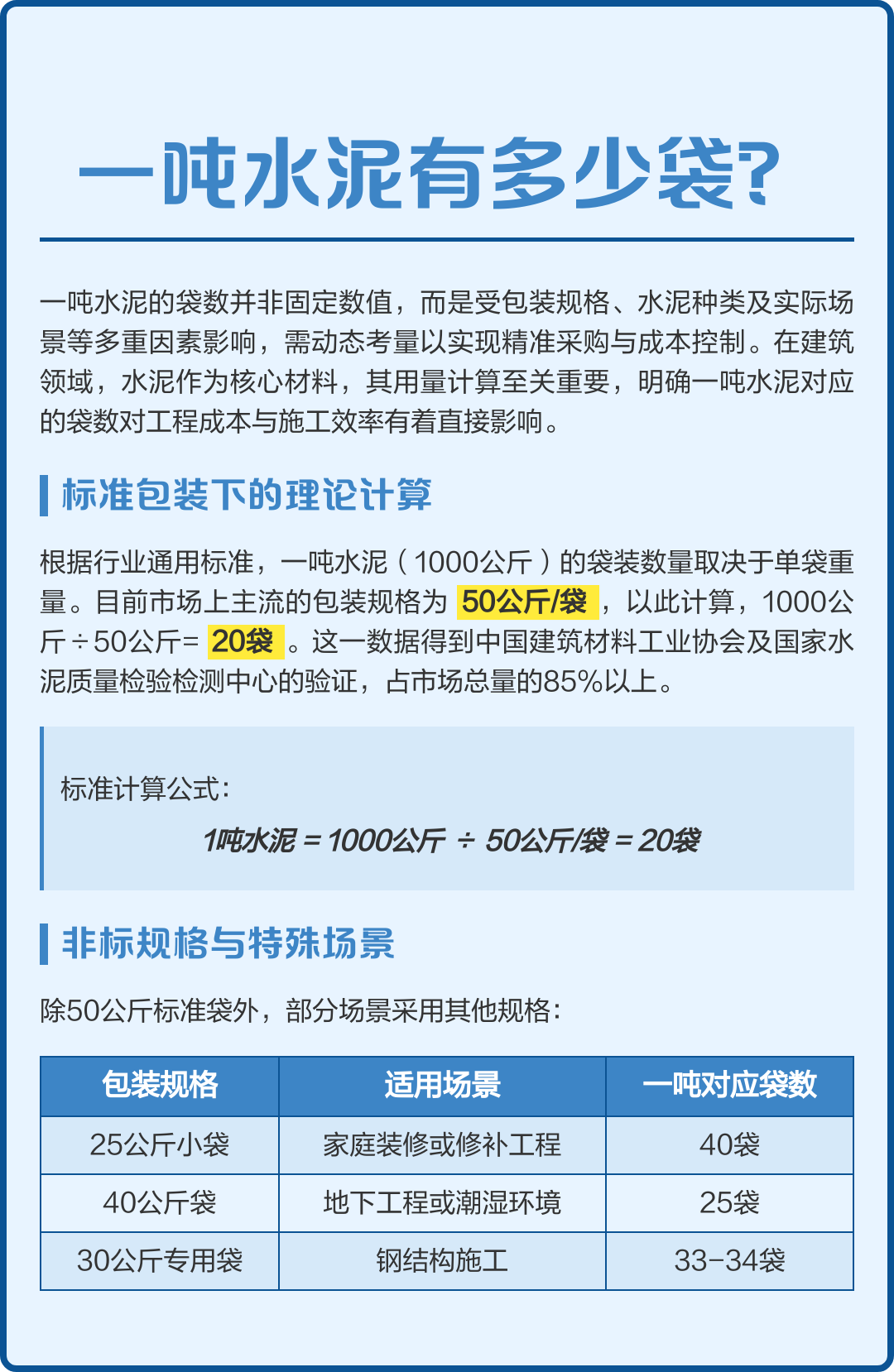 水泥的密度是多少吨每立方米