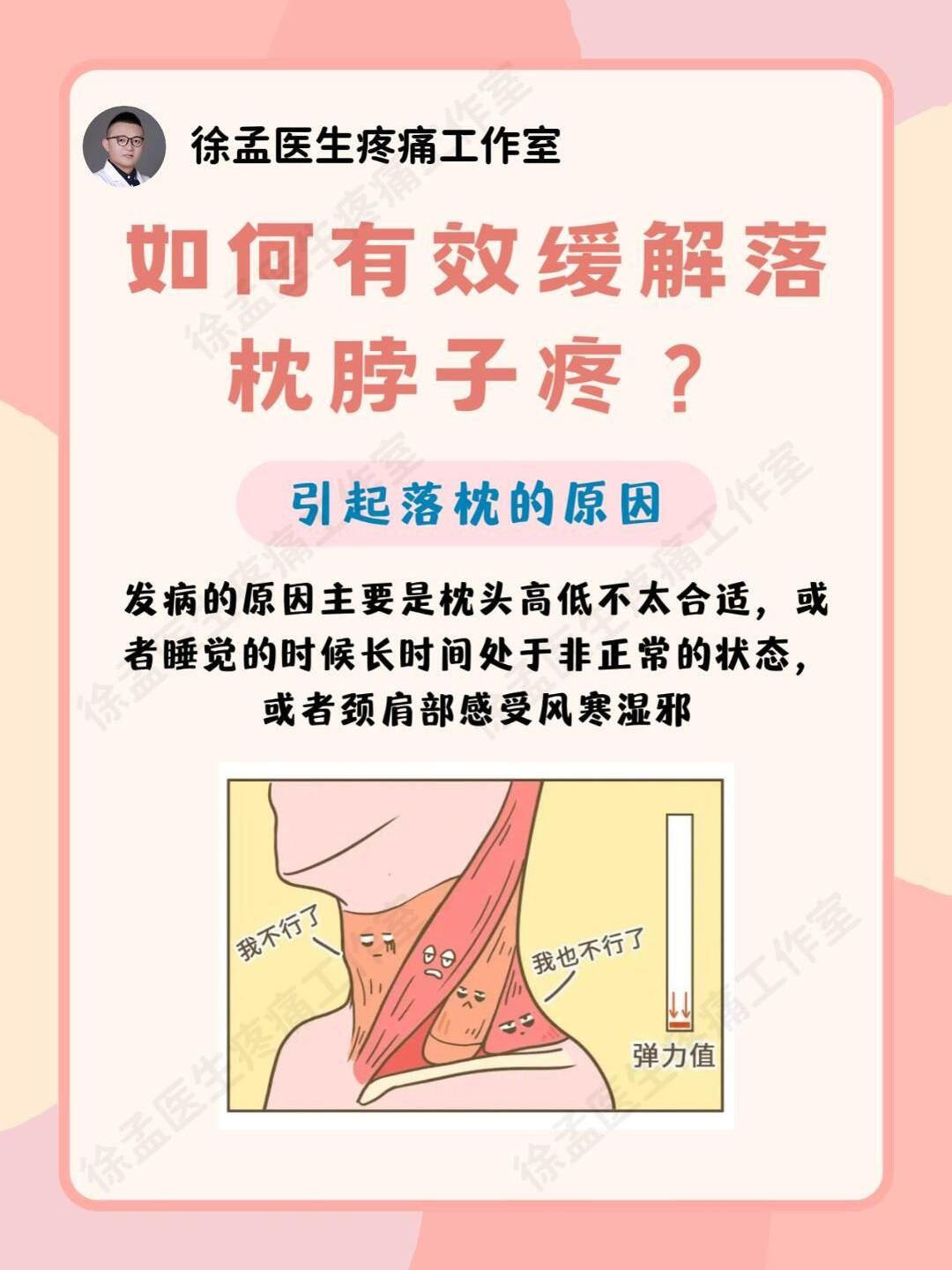 落枕的落怎么拼