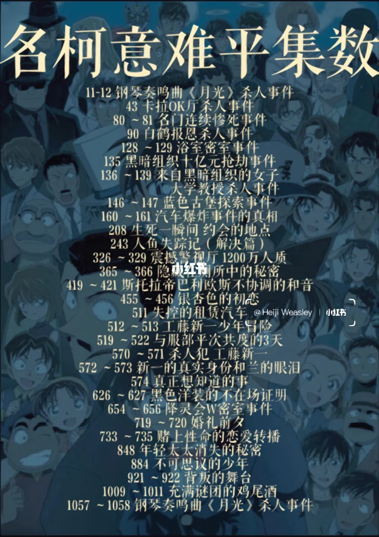 冲矢昴出场集数爱奇艺