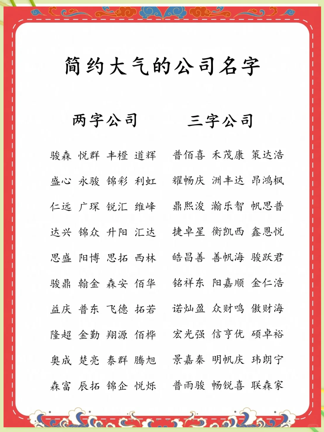 快手团队名称开头统一