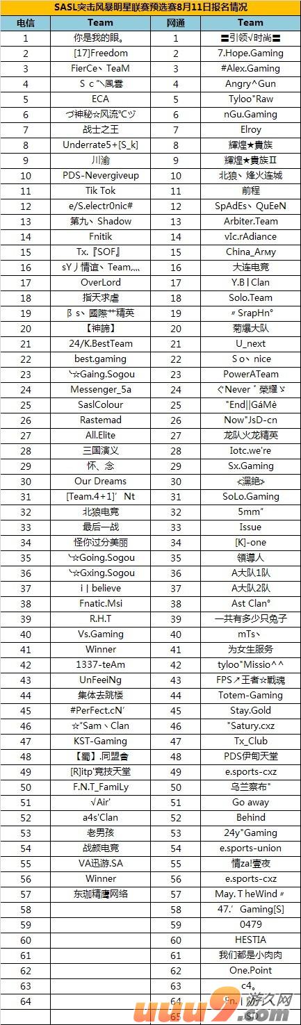 英文游戏名字推荐