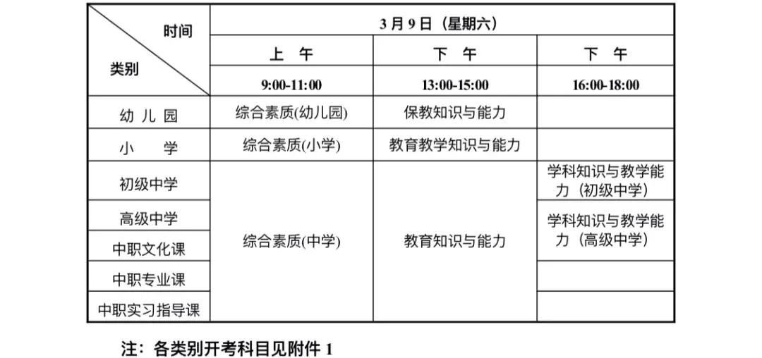 搜中小学教师资格证报名