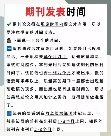 中学生如何发表论文