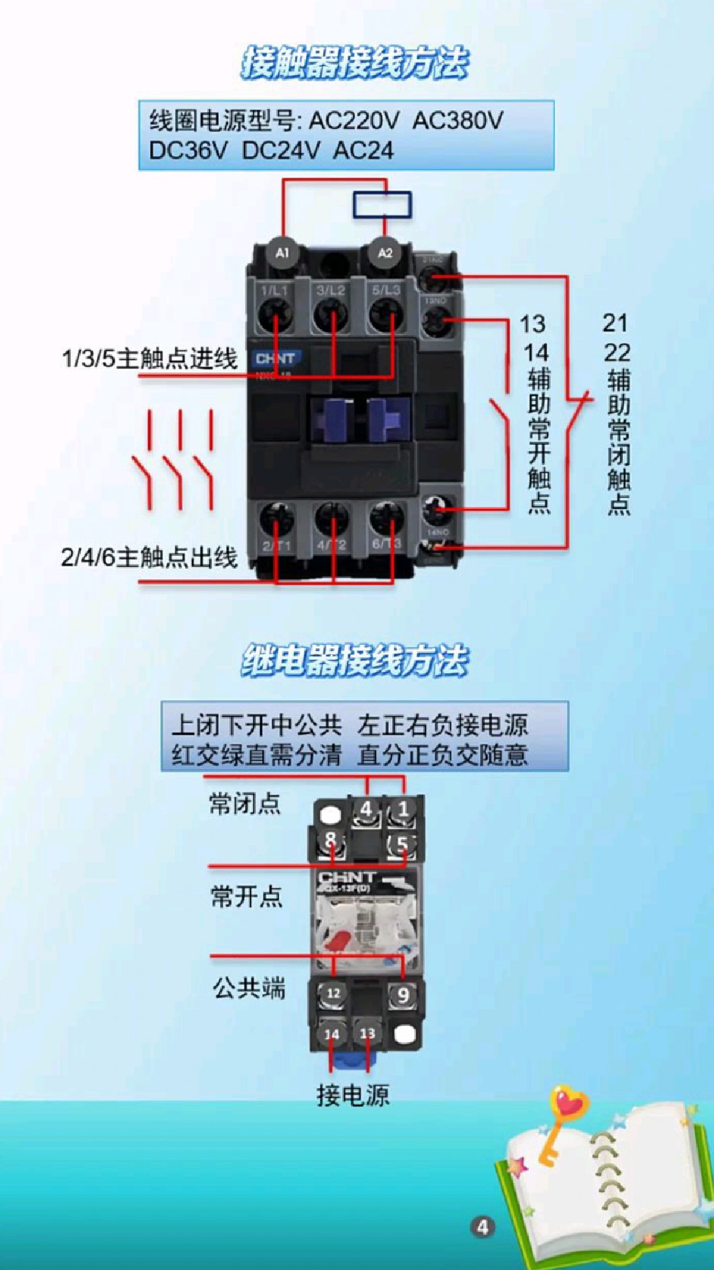 接触器辅助触点图形符号