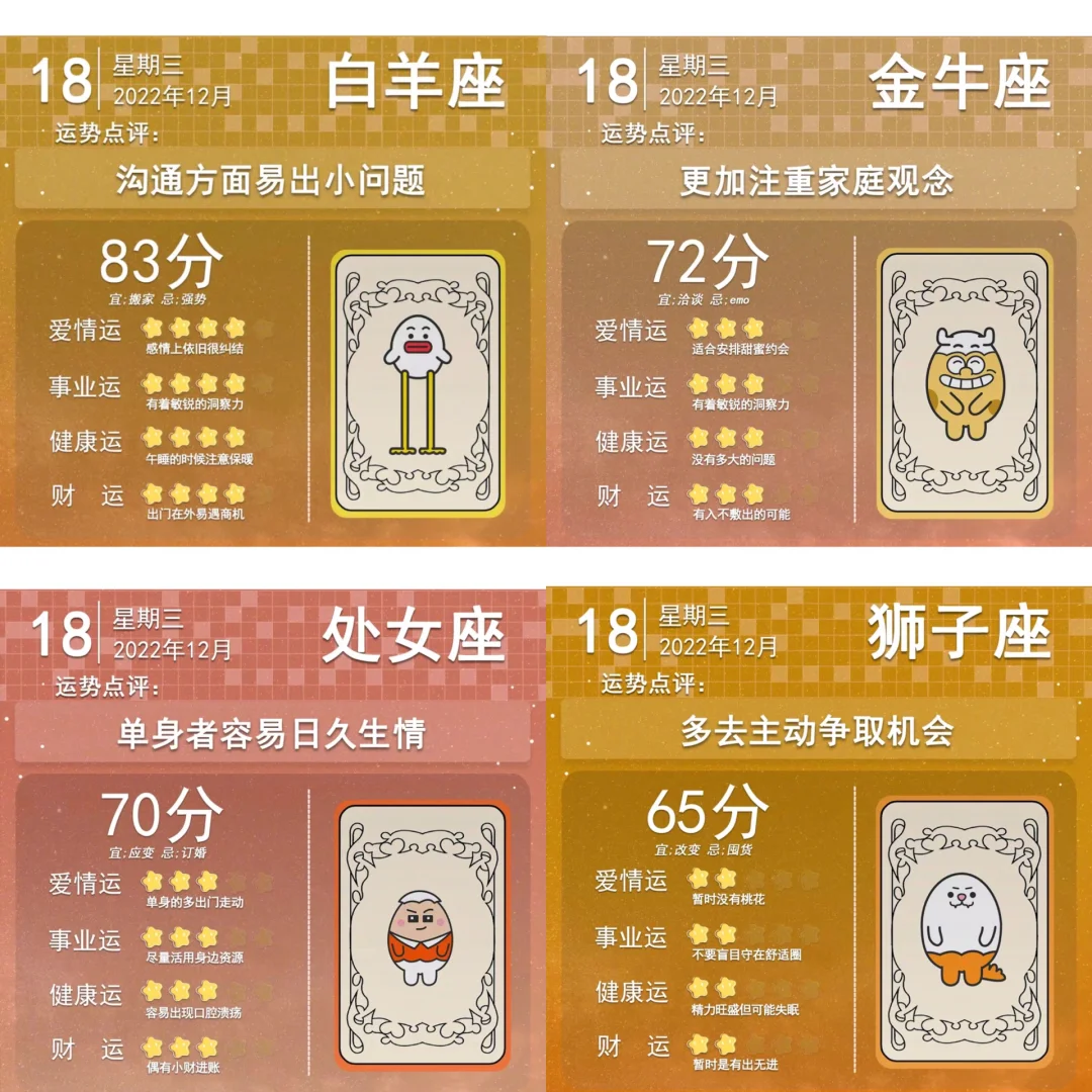 身份证1118是什么星座