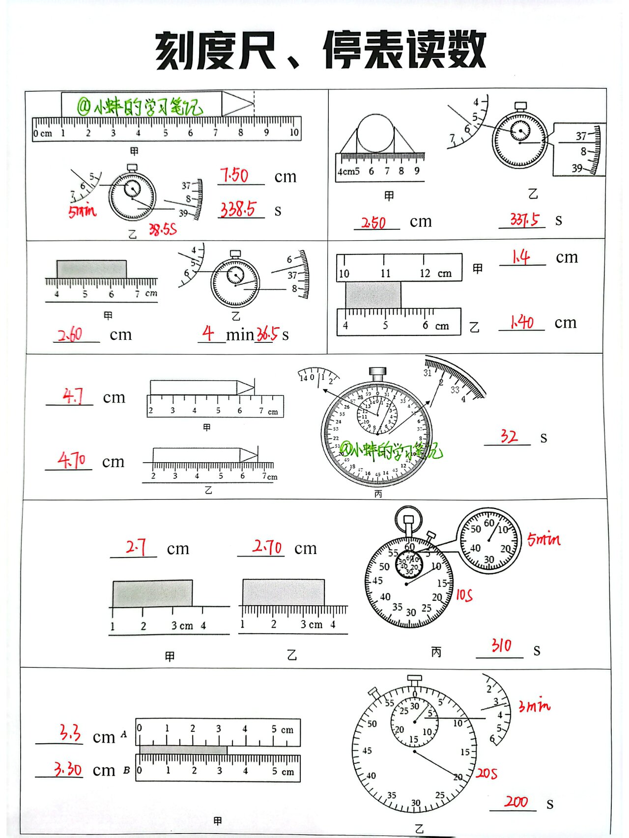 停表的读数方法视频讲解