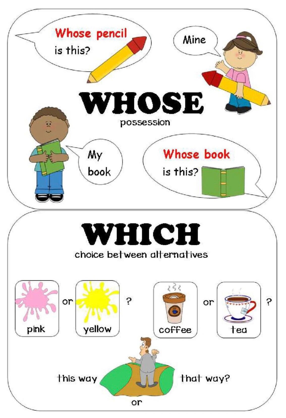 各自的英语怎么读