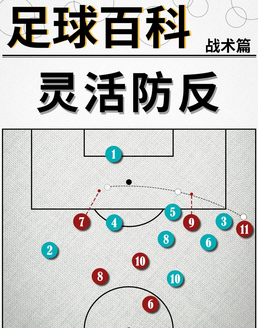 踢足球守门员的规则和技巧