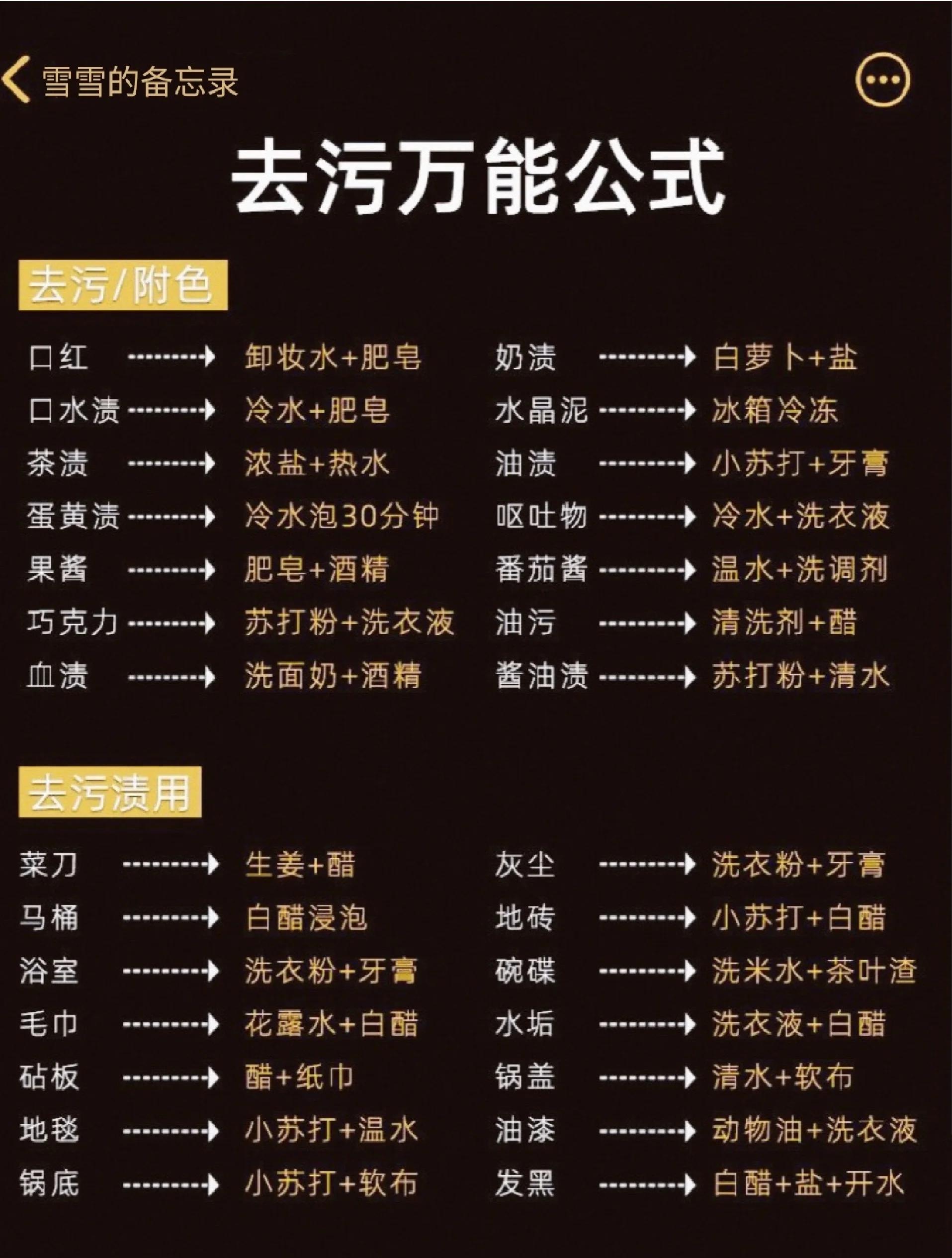 去除洗手间异味小妙招