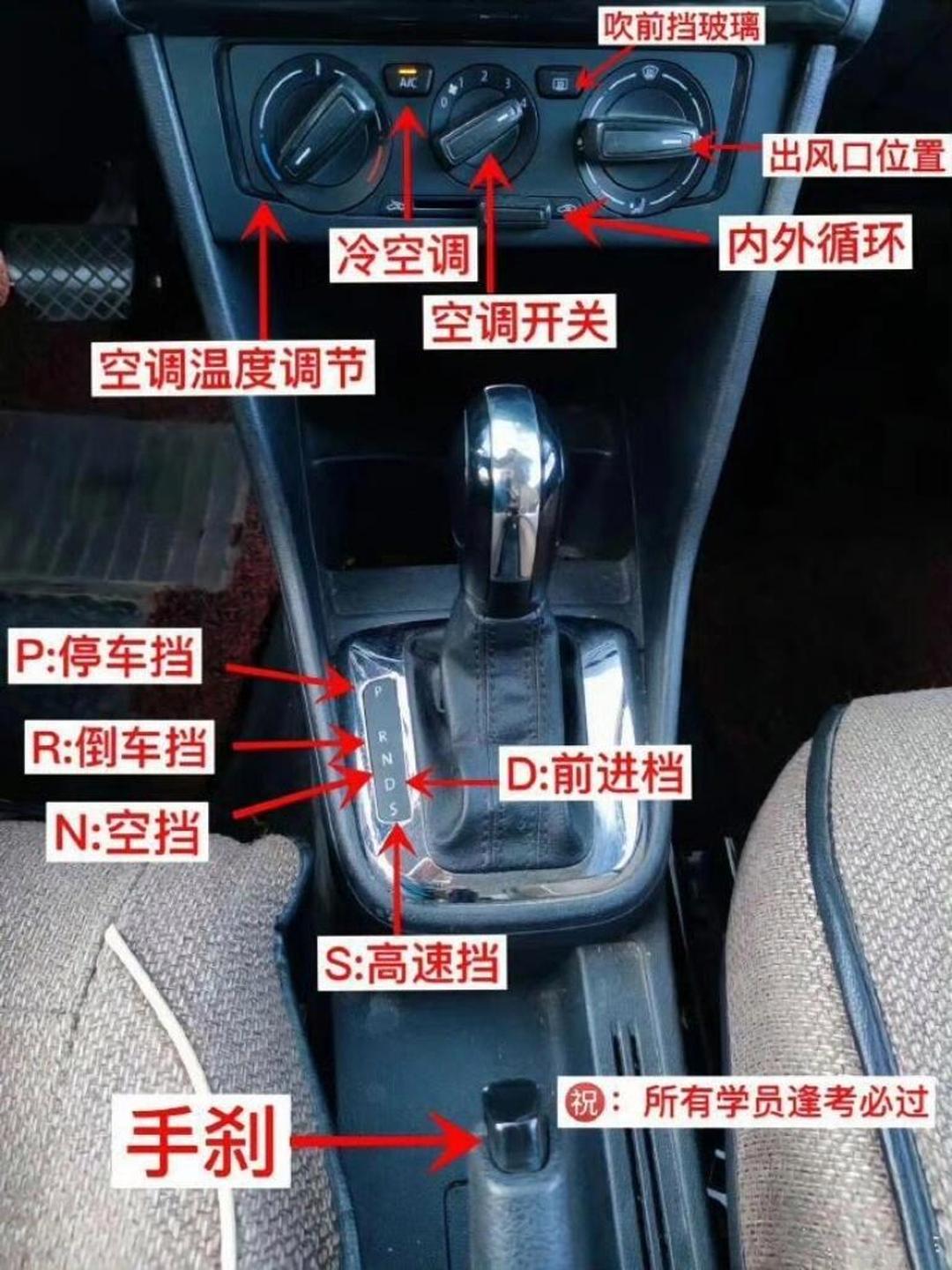 手自一体动挡车档位的相关知识是什么