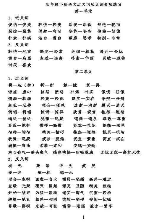 形态各异近义词各种各样对吗