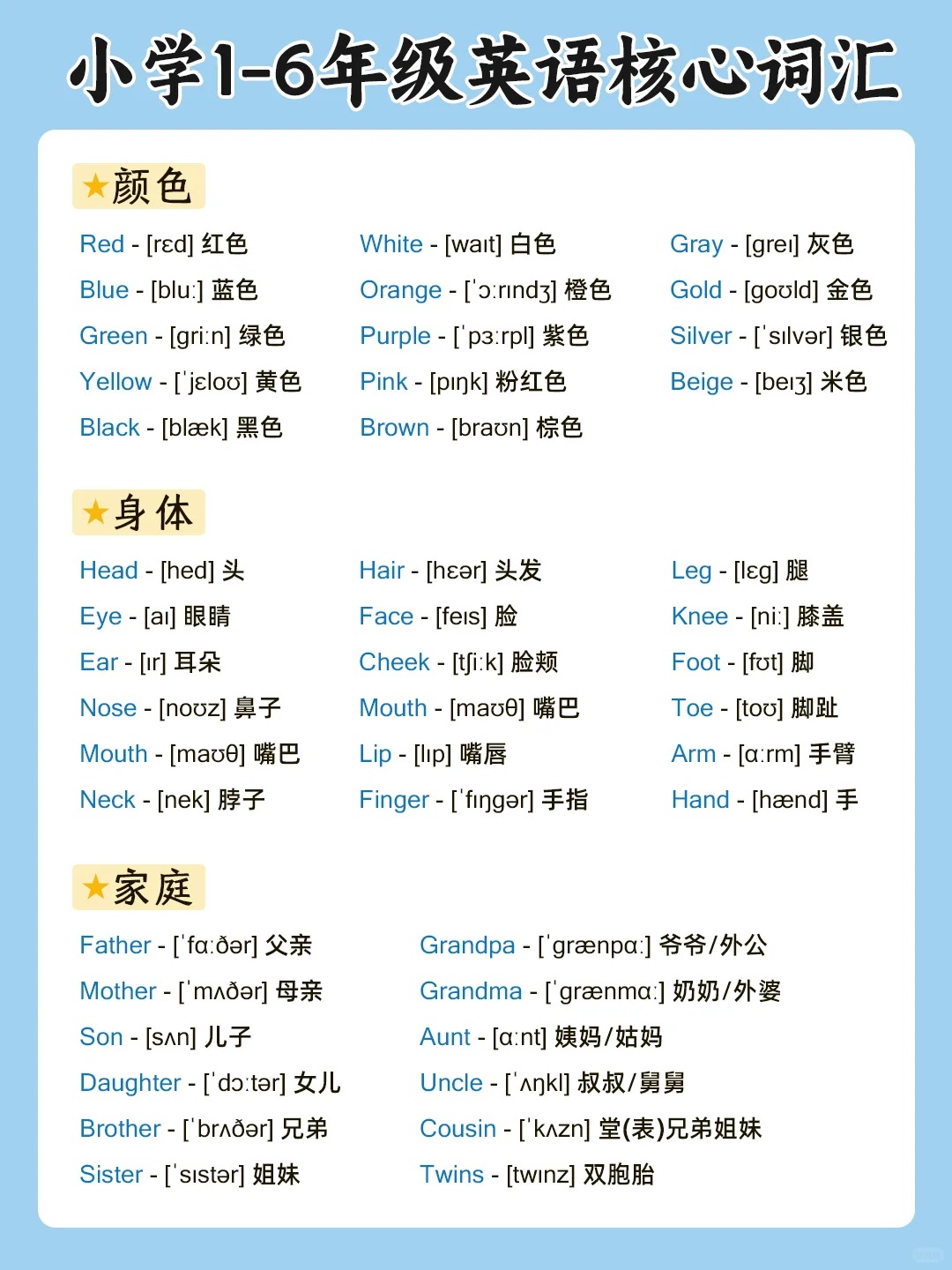小学必背3500个单词