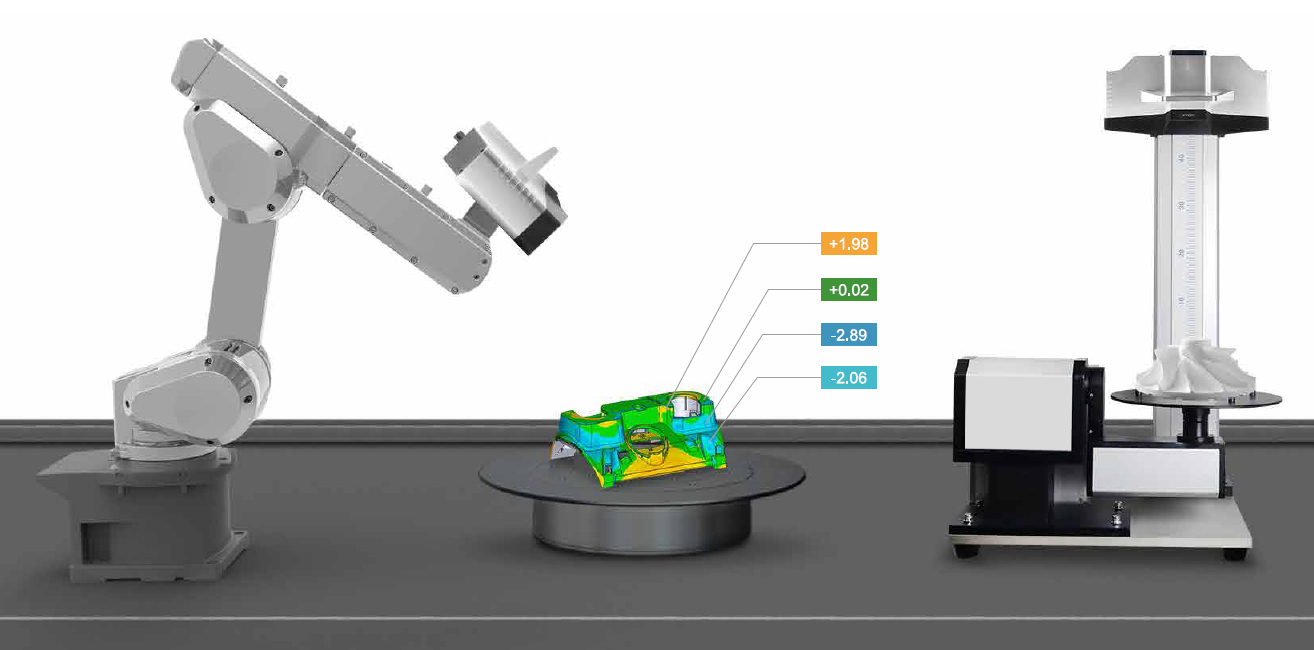 扫描仪是什么设备组成的