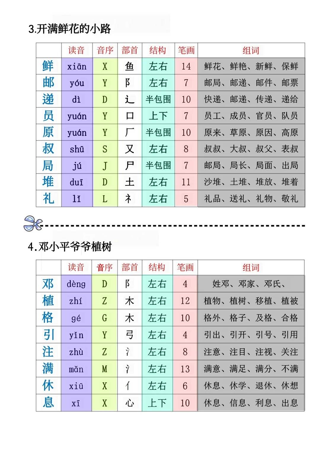 射的拼音和组词意思