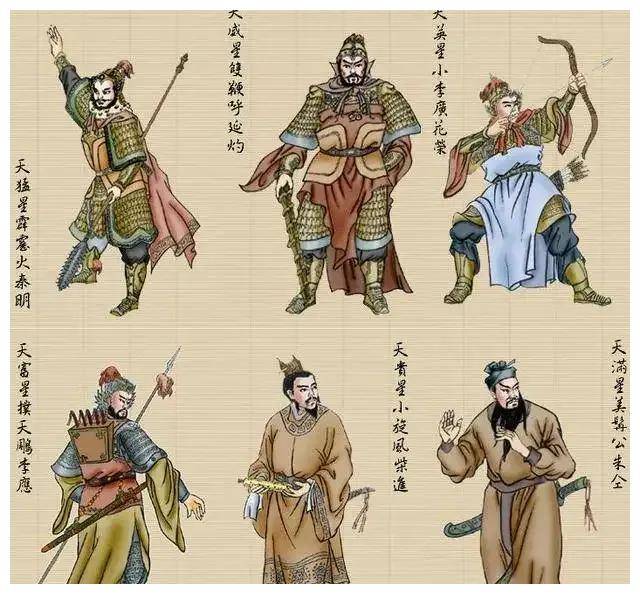 水浒传108将里面有几位女将