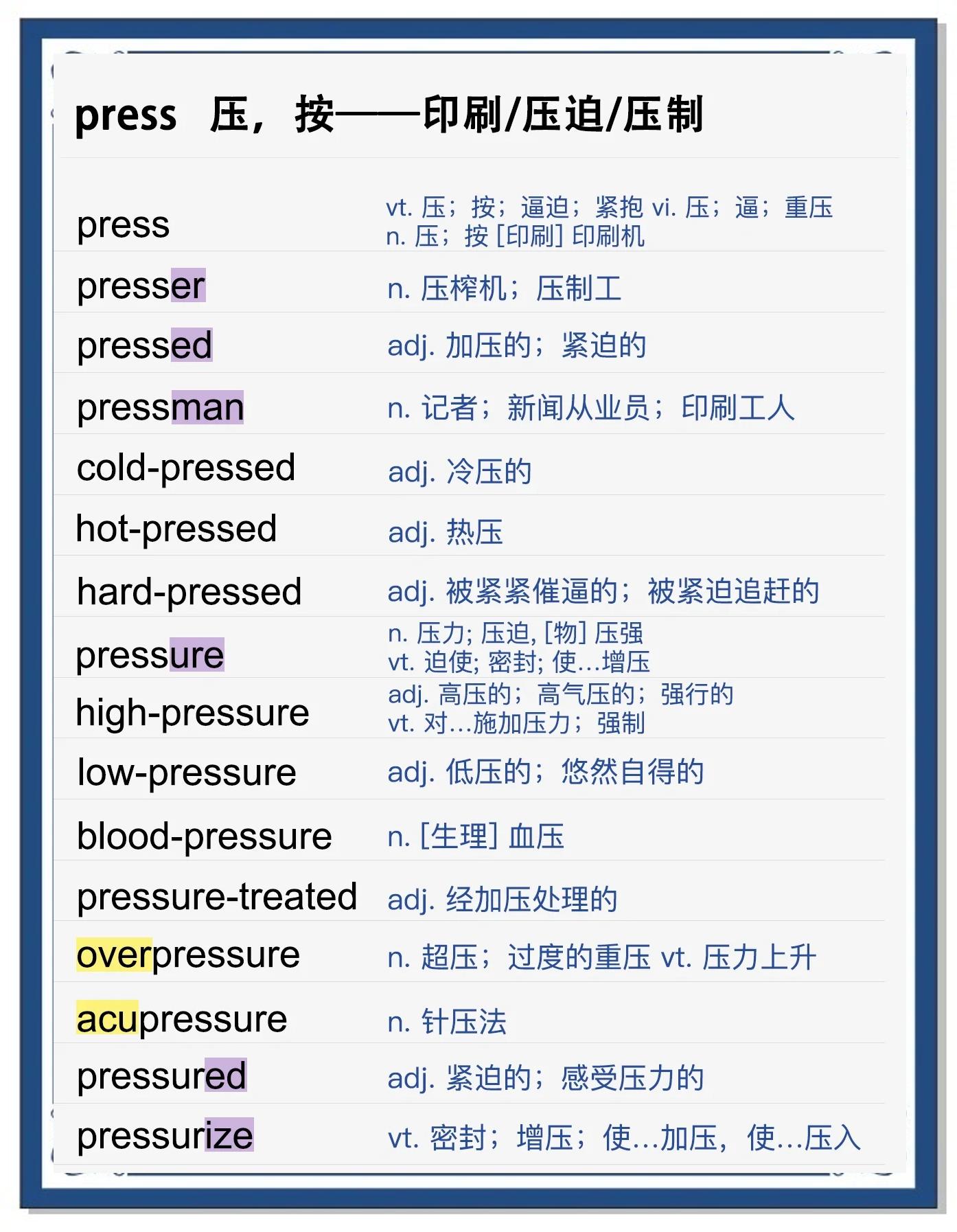 read的过去分词的读法