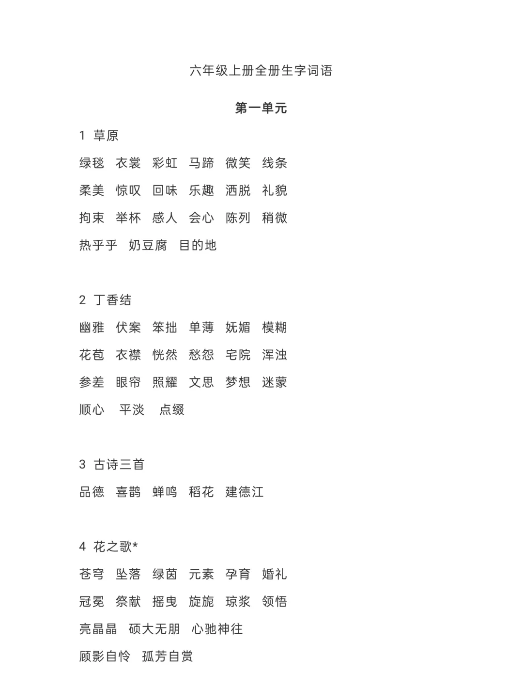 嘱的组词是什么和拼音