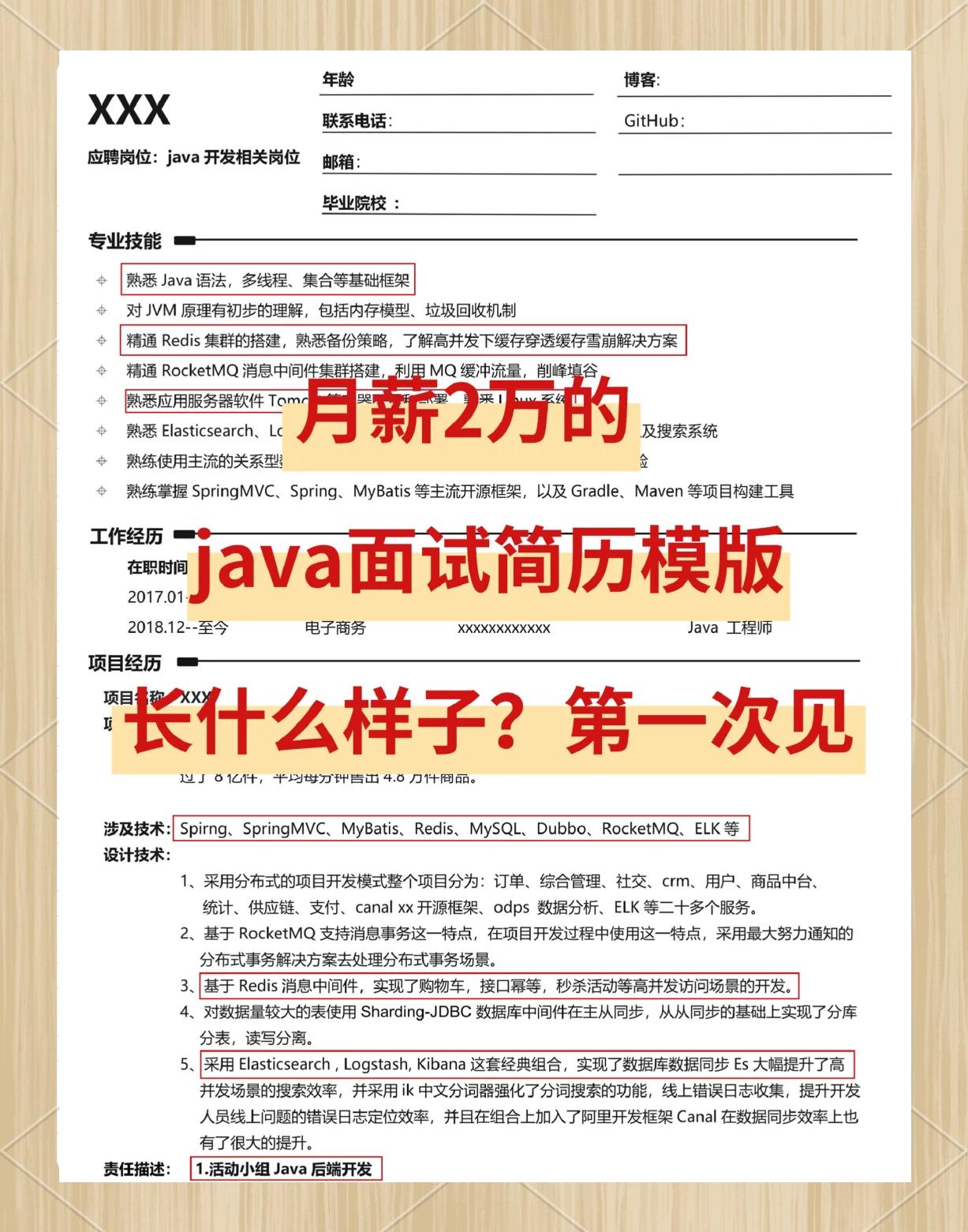 java 英文自我介绍
