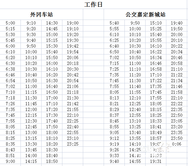 上海22路终点站在哪