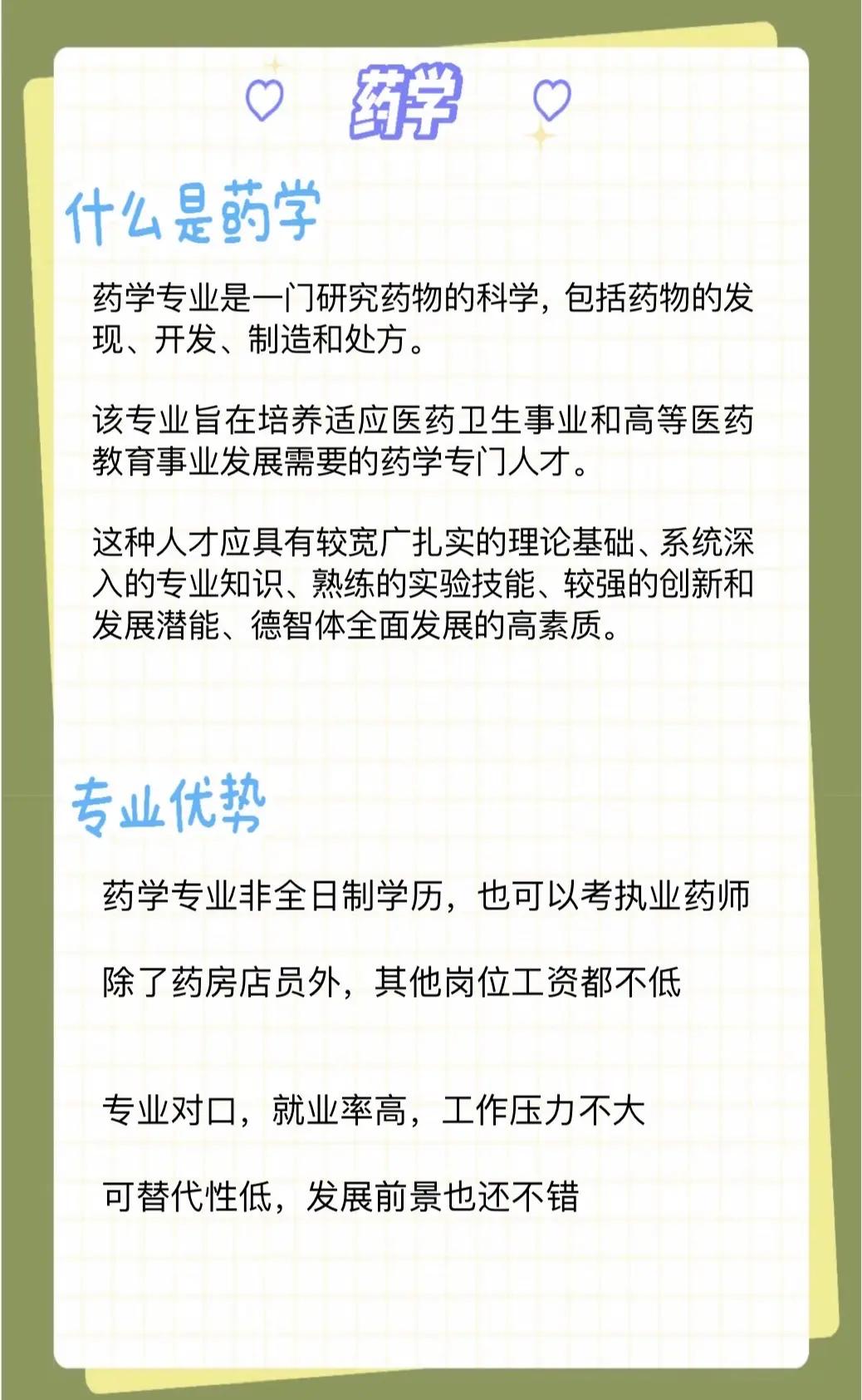 药学学哪些化学