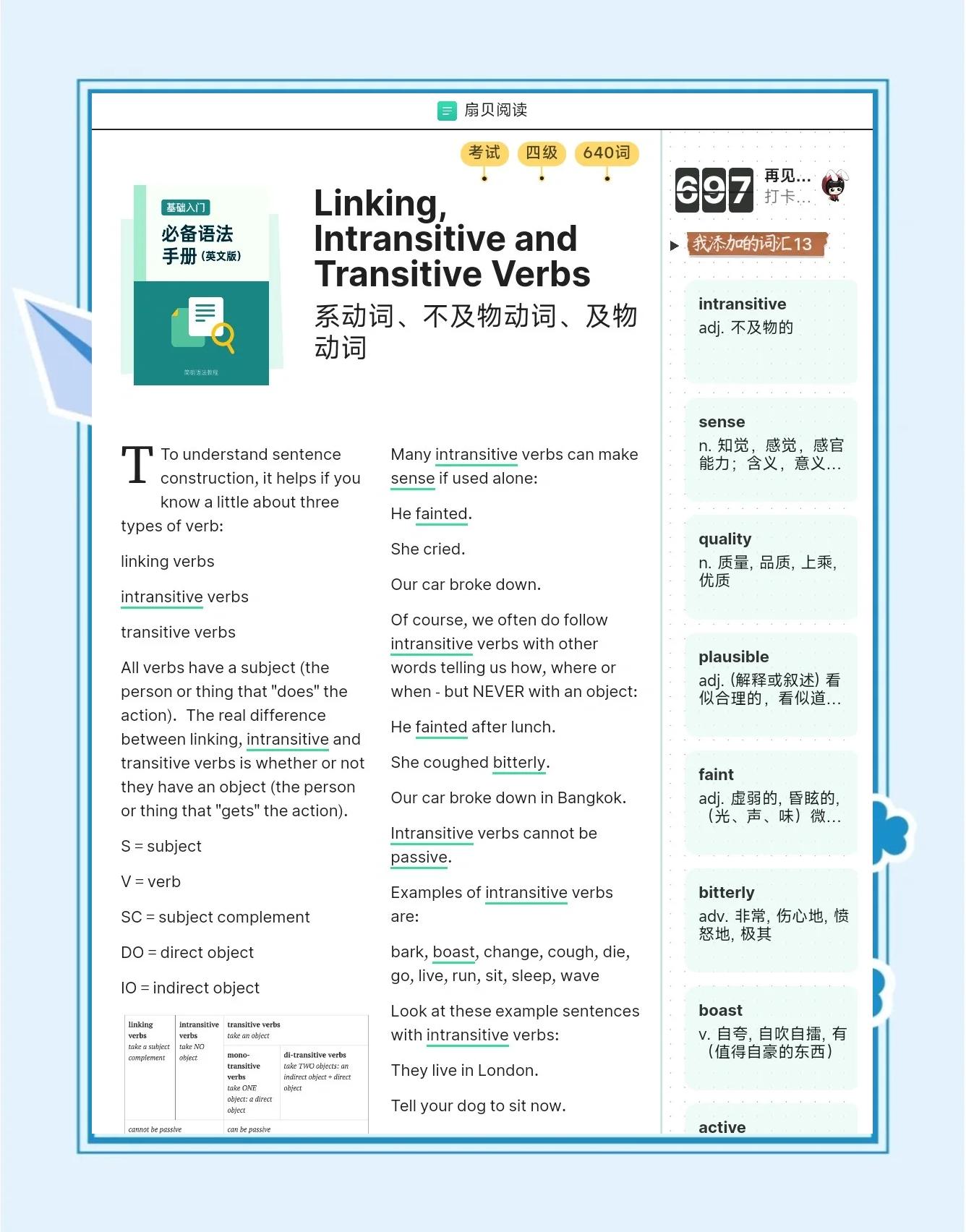 不及物动词的意思