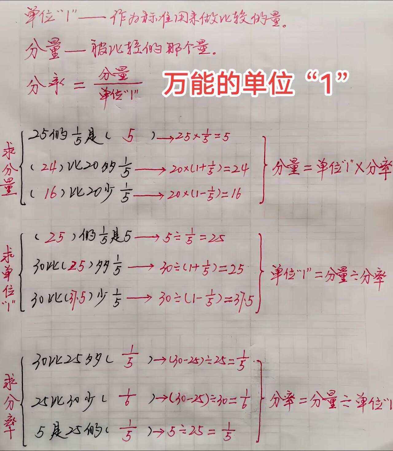 分数是有理数吗还是无理数