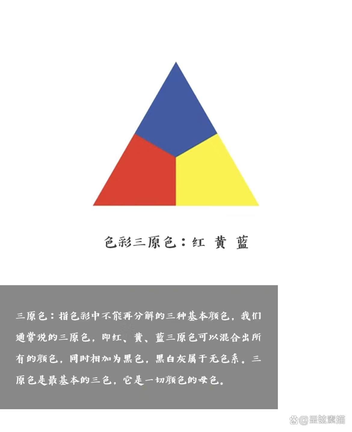 什么是三原色和三基色