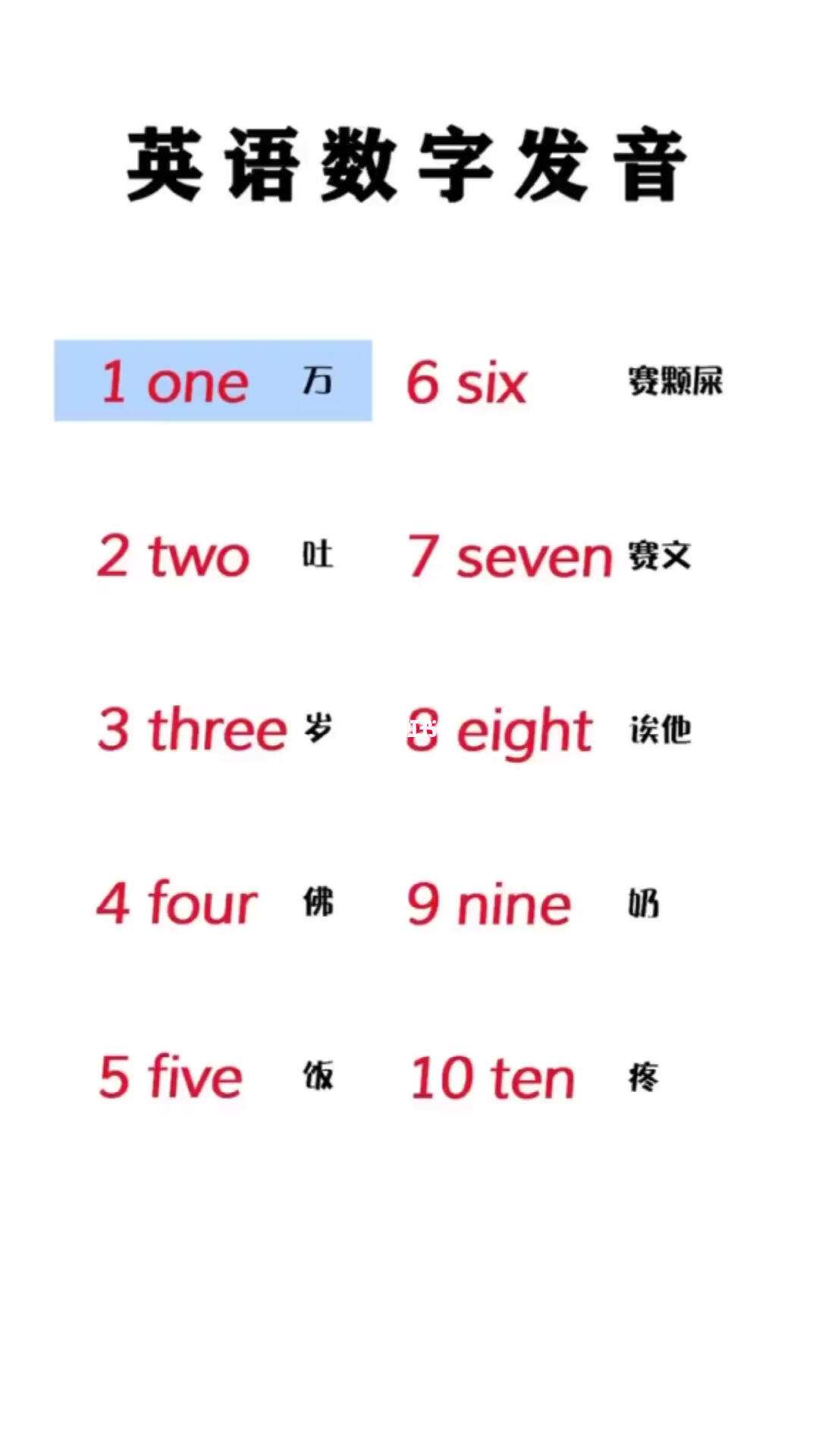 always英语怎么读