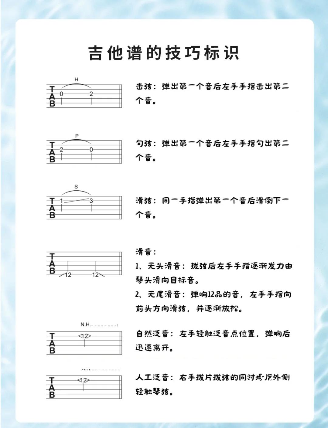 怎样学吉他新手入门视频教程