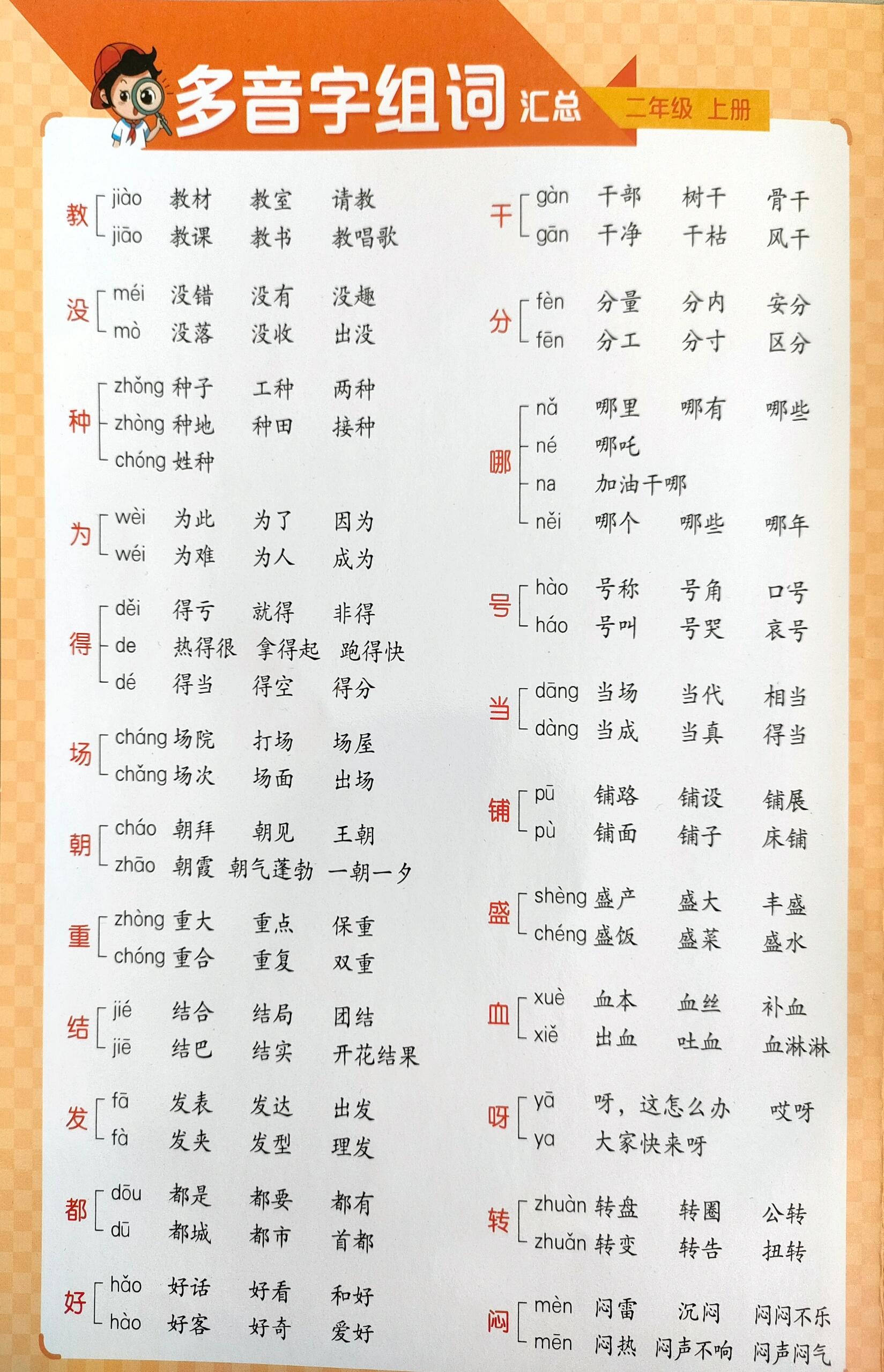 挑水的挑组词有哪些