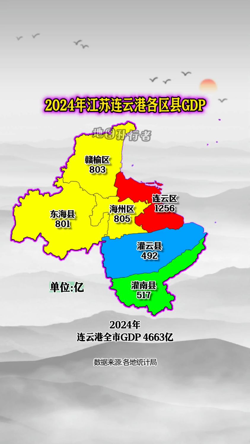 大连有连云港吗