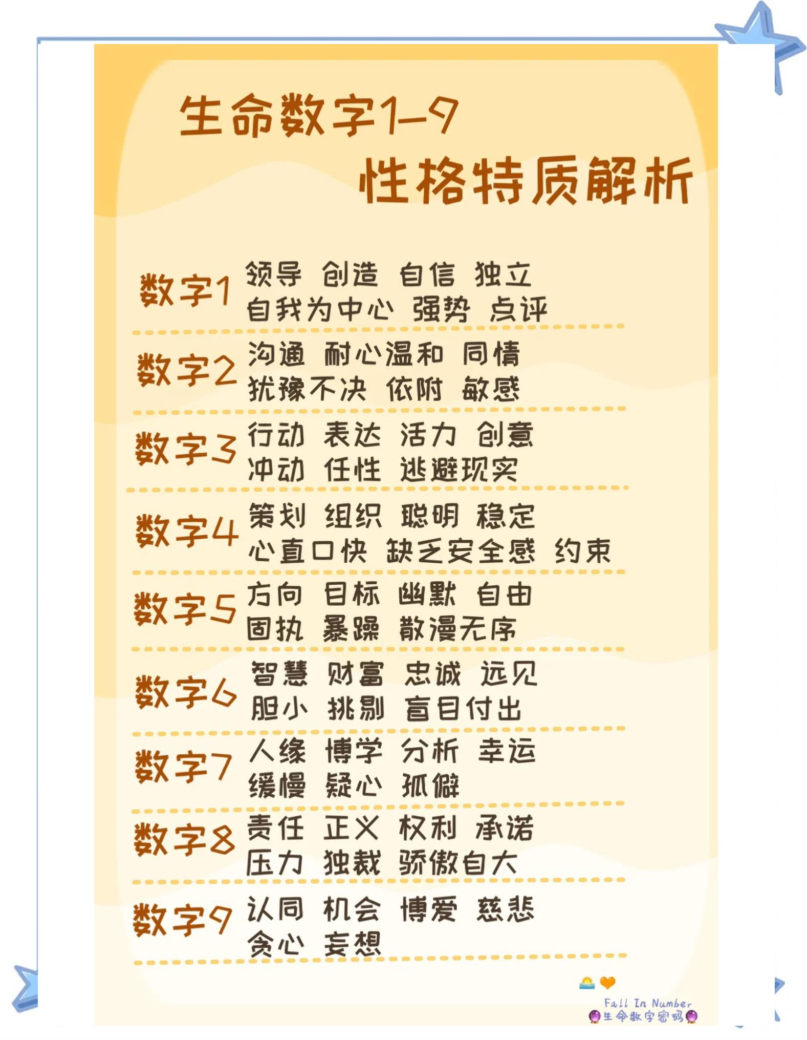 各种爱情数字密码