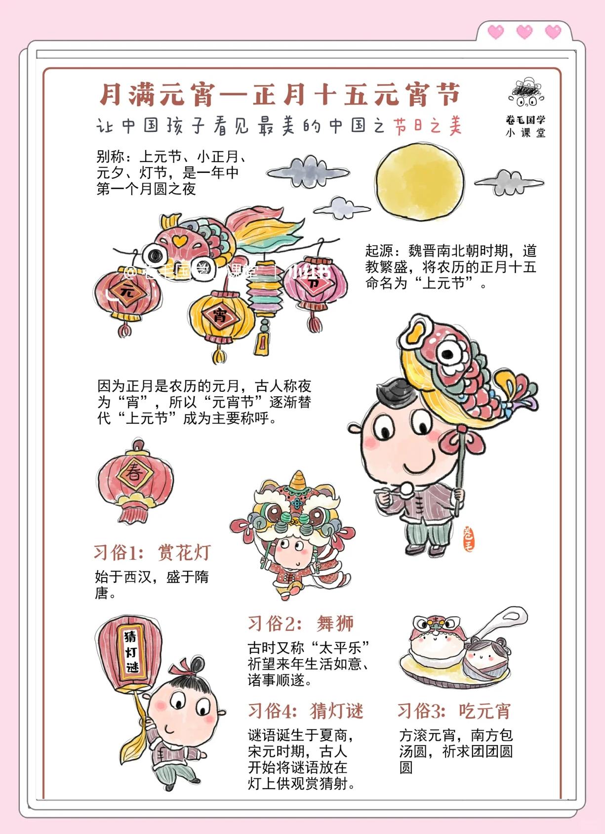 传统节日由来和风俗