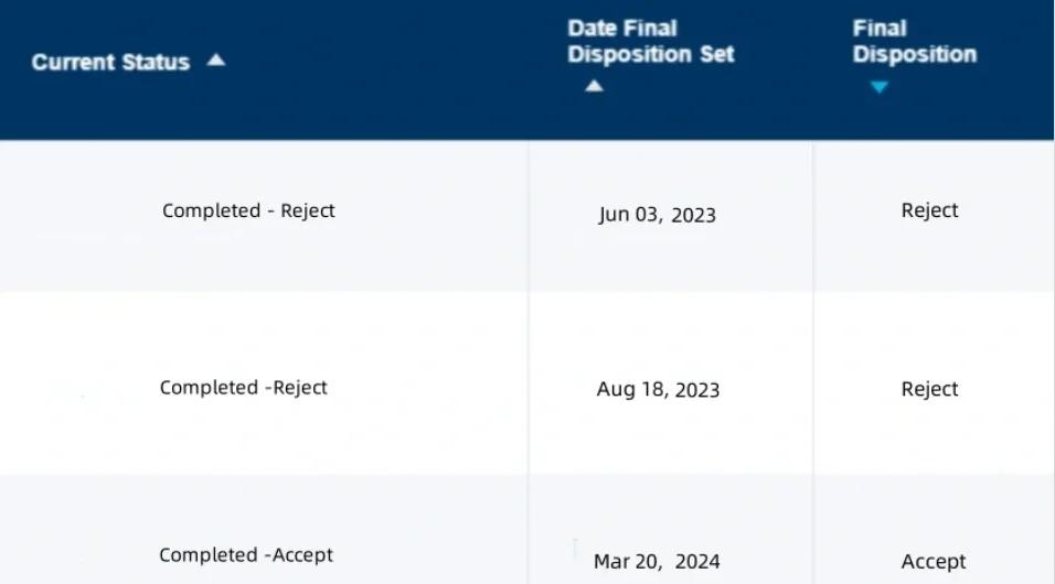 decision短语搭配