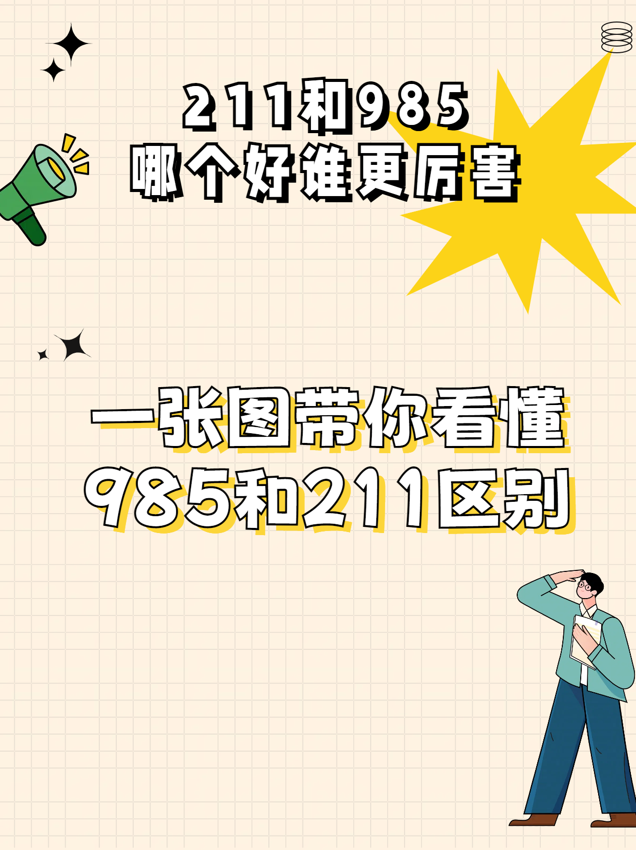 985与211区别大吗