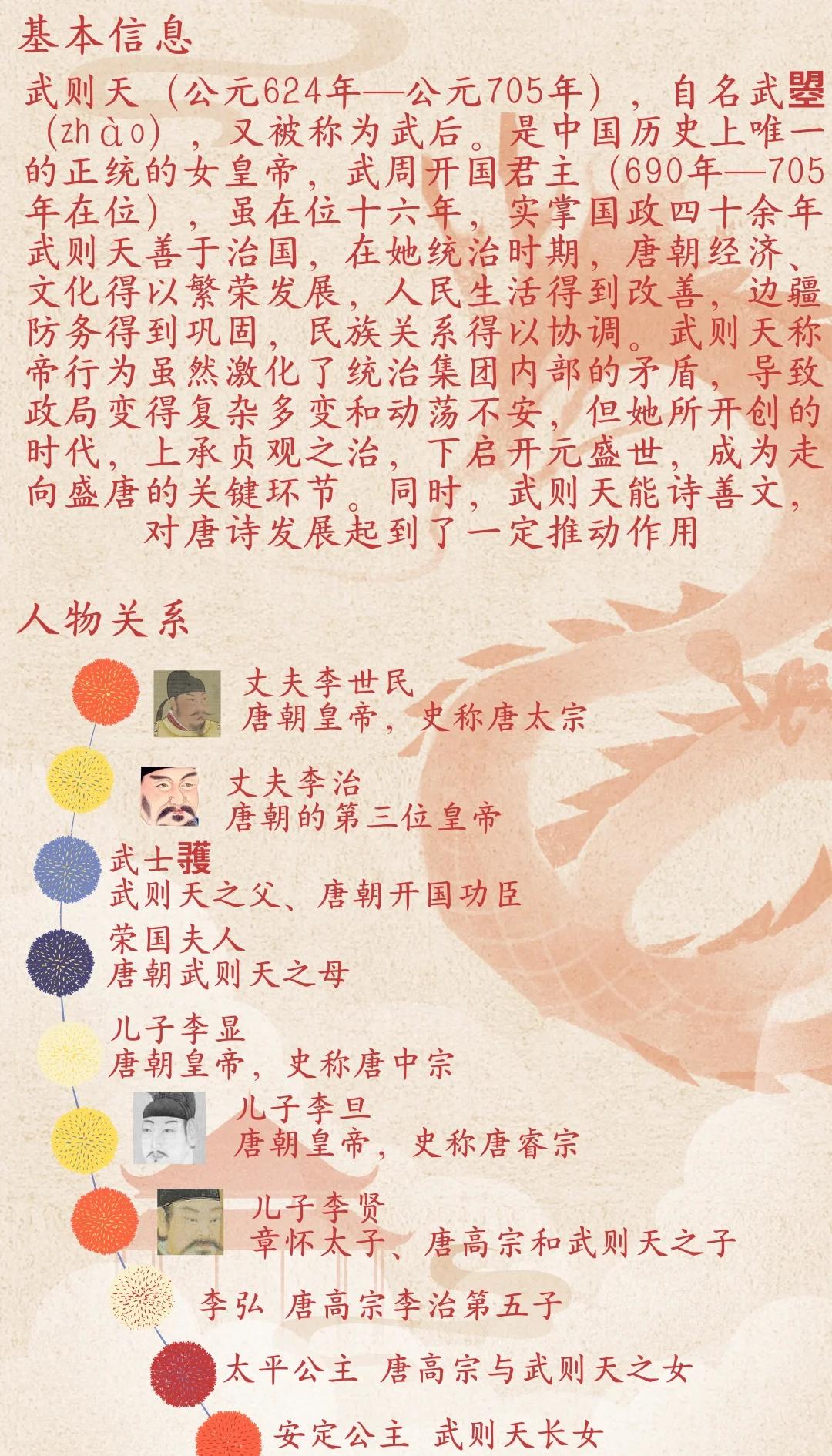 武则天个人简介手抄报