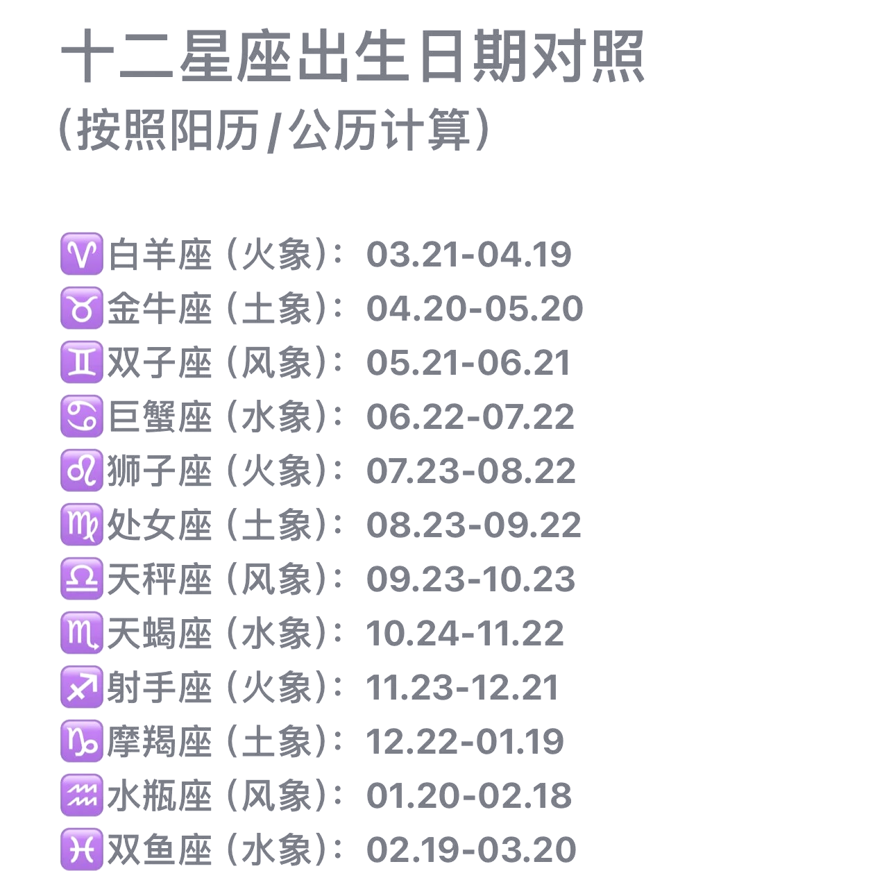 星座表十二星座农历查询表
