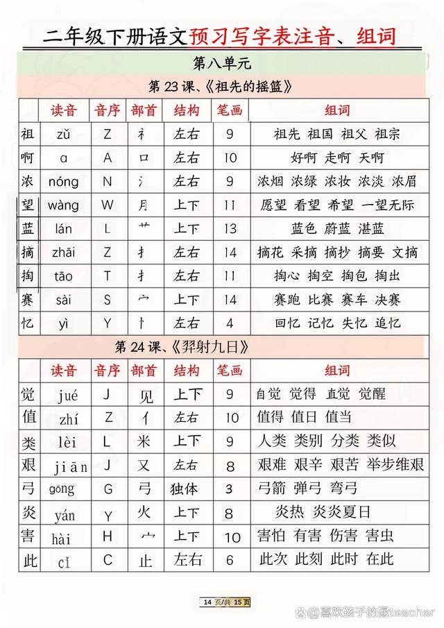 余字组词怎么组