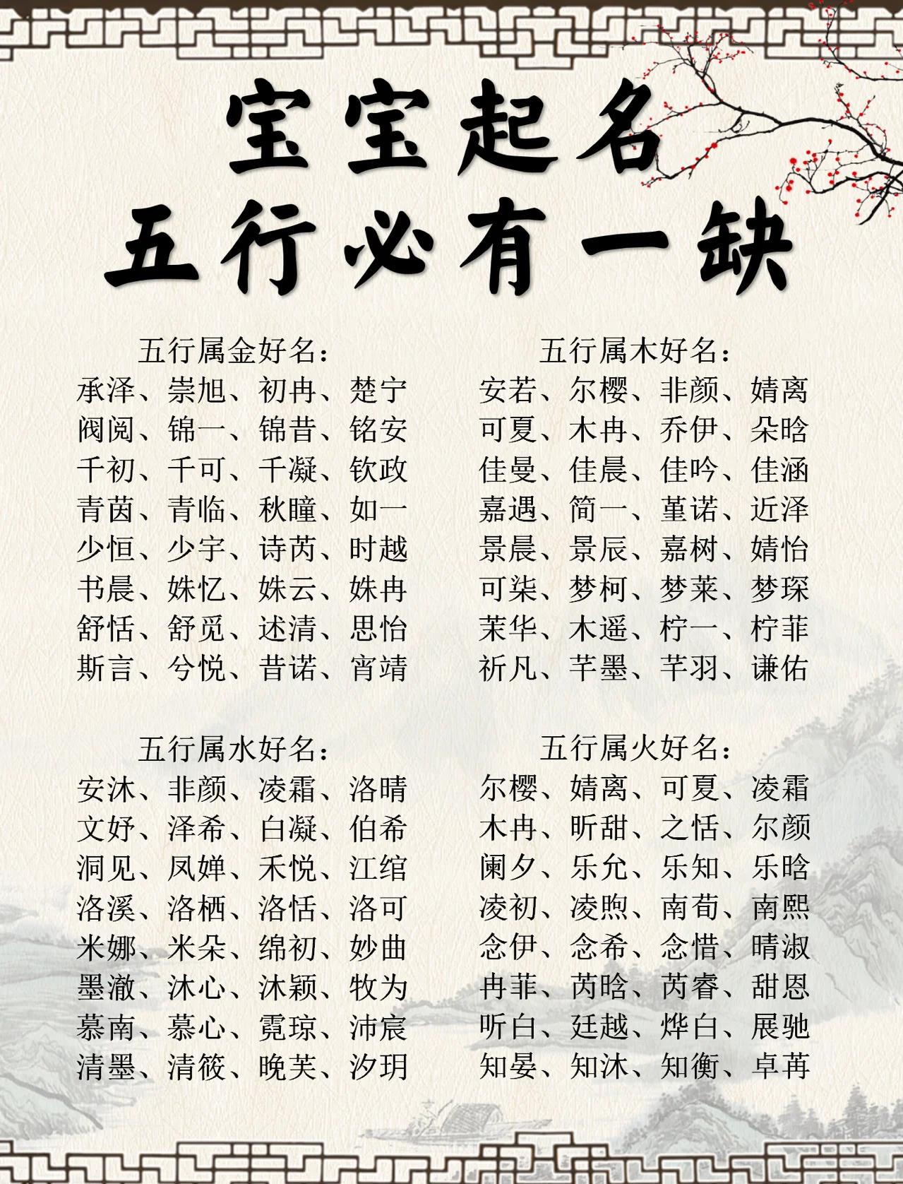 属金的适合取名的汉字