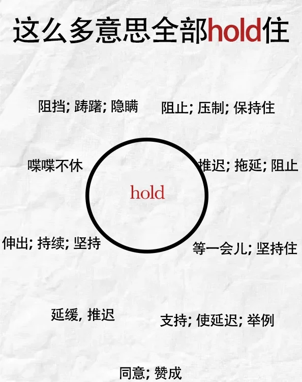 putonacap是什么意思