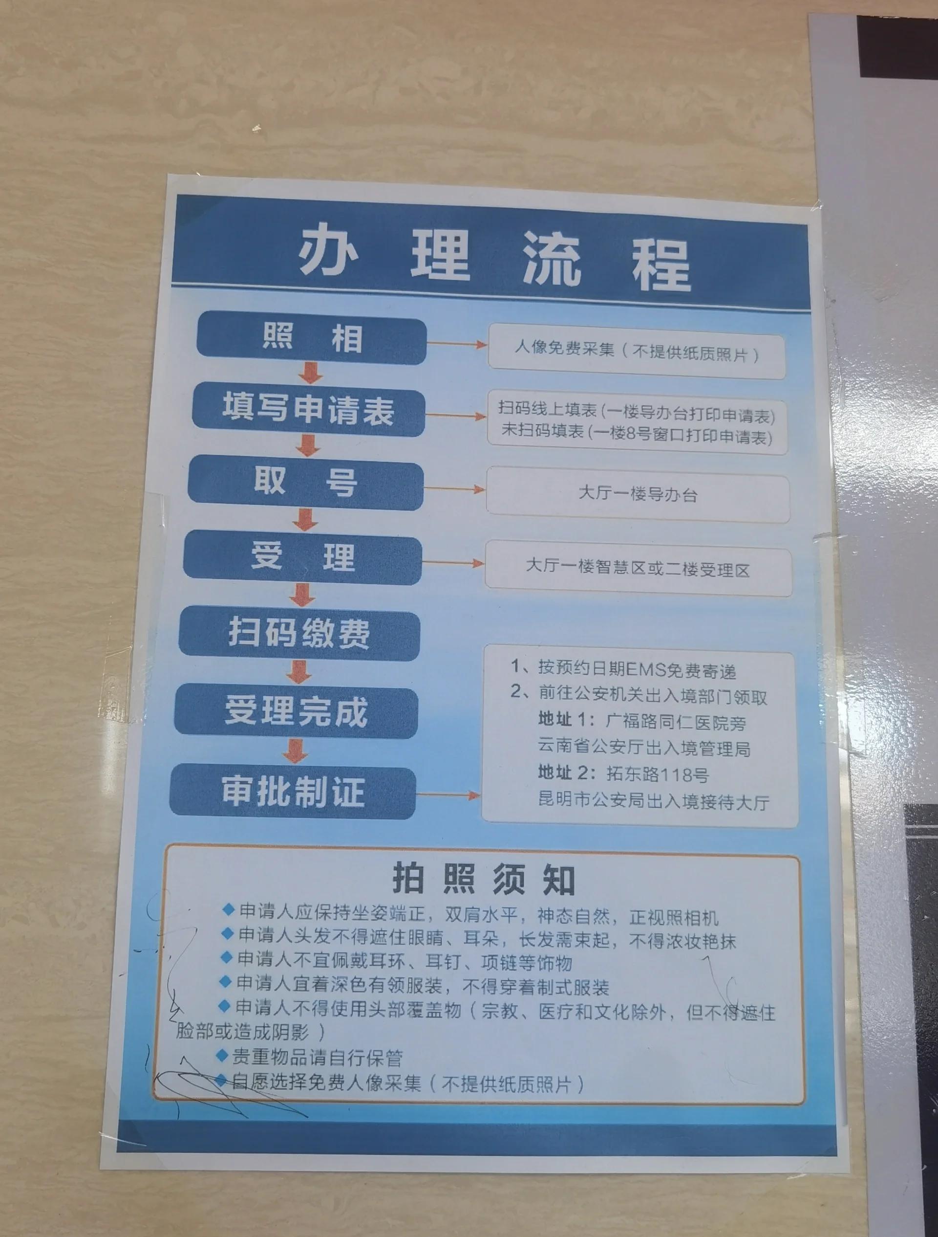 护照该如何办理