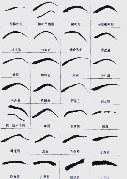 男生扫把眉毛看相