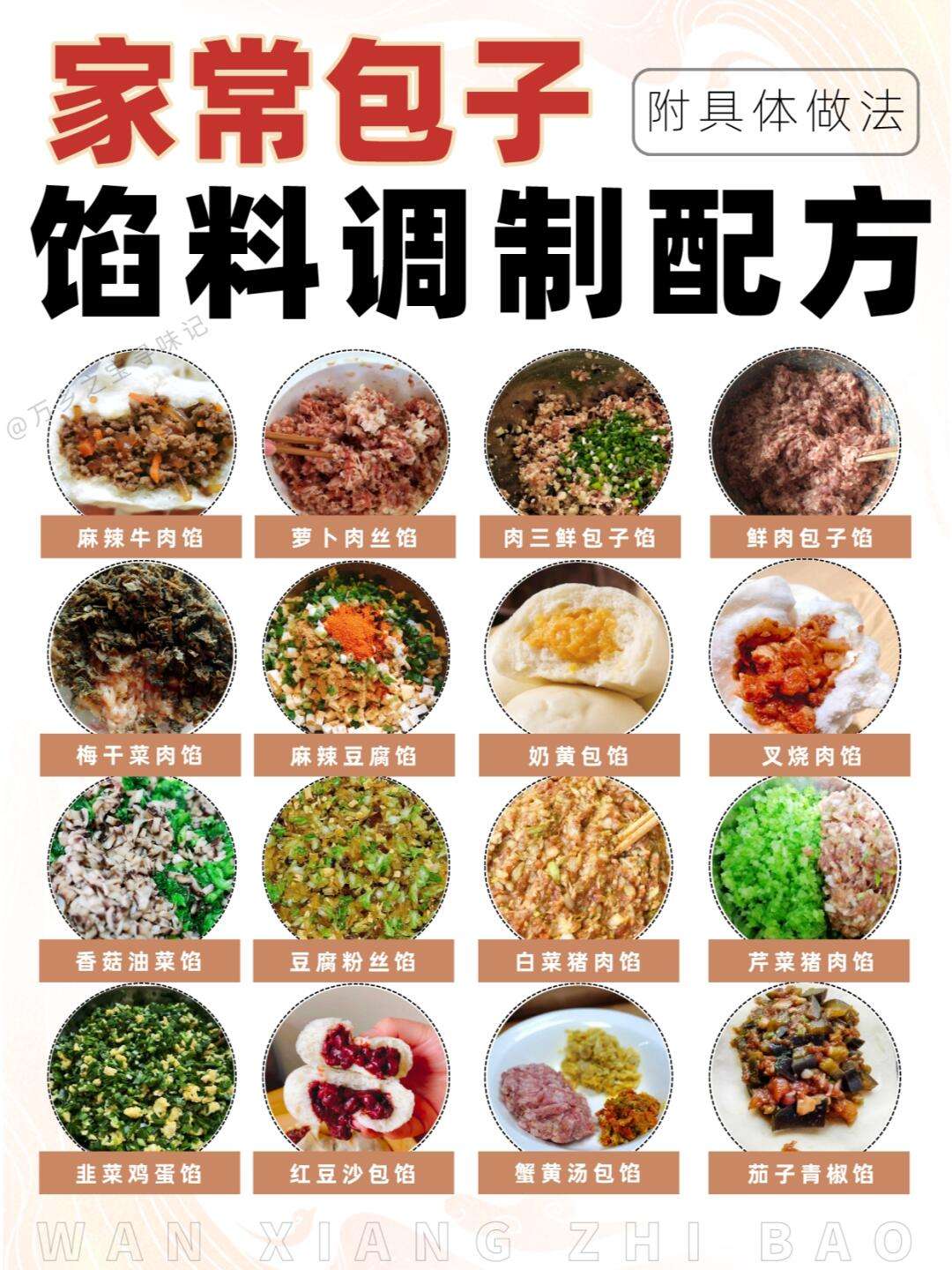 羊肉馅的包子怎么做