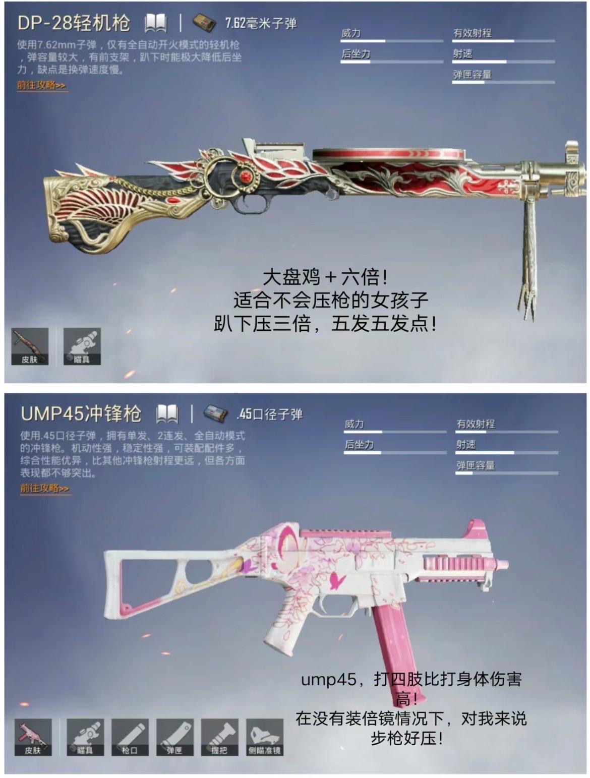 和平精英武器盘点